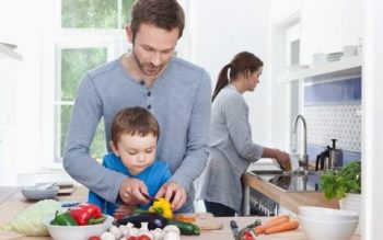 تست روانشناسی مسئولیت پذیری