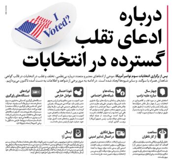 اطلاعات در این انتخابات، به دلیل شیوع ویروس حزب کمونیست چین (کرونا)، در ایالتهای مختلف استفاده گسترده از سیستم پستی برای رأیگیری مقرر شد.
