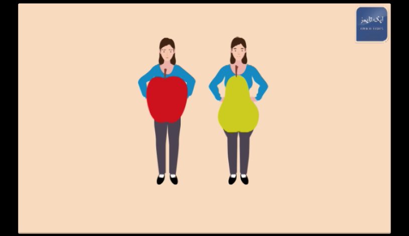 عوارض چاقی به شکل سیب یا گلابی